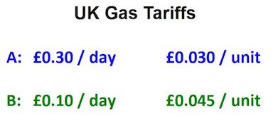 Practical Mathematics K10