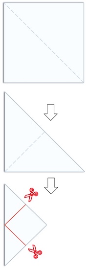 Geometry and  Measurement K7